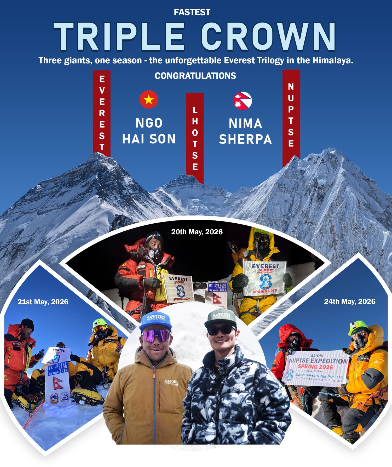  Everest Triple Summit 2026 